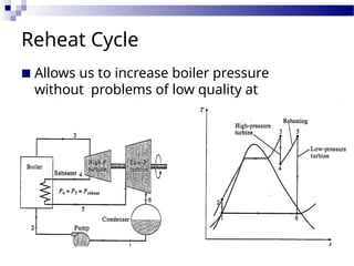 Reheat Cycle
■ Allows us to increase boiler pressure
without problems of low quality at
turbine exit
 