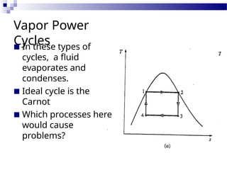 Vapor Power
Cycles
■ In these types of
cycles, a fluid
evaporates and
condenses.
■ Ideal cycle is the
Carnot
■ Which processes here
would cause
problems?
 