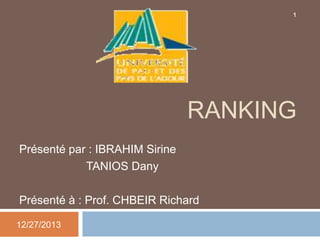 1

RANKING
Présenté par : IBRAHIM Sirine
TANIOS Dany
Présenté à : Prof. CHBEIR Richard
12/27/2013

 