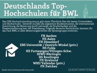 Deutschlands Top-Hochschulen für BWL
