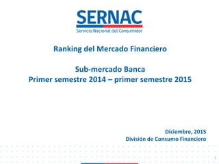 1
Ranking del Mercado Financiero
Sub-mercado Banca
Primer semestre 2014 – primer semestre 2015
Diciembre, 2015
División de Consumo Financiero
 