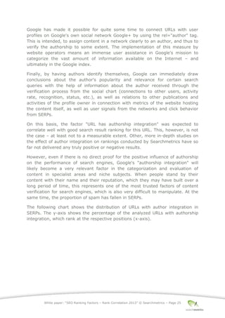 White paper: “SEO Ranking Factors – Rank Correlation 2013” © Searchmetrics – Page 25
Google has made it possible for quite some time to connect URLs with user
profiles on Google's own social network Google+ by using the rel="author" tag.
This is intended, to assign content in a network clearly to an author, and thus to
verify the authorship to some extent. The implementation of this measure by
website operators means an immense user assistance in Google's mission to
categorize the vast amount of information available on the Internet ‒ and
ultimately in the Google index.
Finally, by having authors identify themselves, Google can immediately draw
conclusions about the author's popularity and relevance for certain search
queries with the help of information about the author received through the
verification process from the social chart (connections to other users, activity
rate, recognition, status, etc.), as well as relations to other publications and
activities of the profile owner in connection with metrics of the website hosting
the content itself, as well as user signals from the networks and click behavior
from SERPs.
On this basis, the factor "URL has authorship integration" was expected to
correlate well with good search result ranking for this URL. This, however, is not
the case ‒ at least not to a measurable extent. Other, more in-depth studies on
the effect of author integration on rankings conducted by Searchmetrics have so
far not delivered any truly positive or negative results.
However, even if there is no direct proof for the positive influence of authorship
on the performance of search engines, Google's "authorship integration" will
likely become a very relevant factor in the categorization and evaluation of
content in specialist areas and niche subjects. When people stand by their
content with their name and their reputation, which they may have built over a
long period of time, this represents one of the most trusted factors of content
verification for search engines, which is also very difficult to manipulate. At the
same time, the proportion of spam has fallen in SERPs.
The following chart shows the distribution of URLs with author integration in
SERPs. The y-axis shows the percentage of the analyzed URLs with authorship
integration, which rank at the respective positions (x-axis).
 