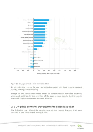 White paper: “SEO Ranking Factors – Rank Correlation 2013” © Searchmetrics – Page 29
Figure 11: On-page content ‒ Rank Correlation 2013
In principle, the content factors can be broken down into three groups: content
quality, linking and advertising.
Except for two values from these areas, all content factors correlate positively
with good rankings. In the overview of the year-to-year trends, the increase in
relevance of website content becomes apparent.
2.1 On-page content: Developments since last year
The following chart shows the development of the content features that were
included in this study in the previous year.
 