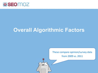 Overall Algorithmic Factors<br />These compare opinion/survey data from 2009 vs. 2011<br />