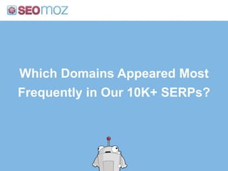 Which Domains Appeared Most Frequently in Our 10K+ SERPs?,[object Object]