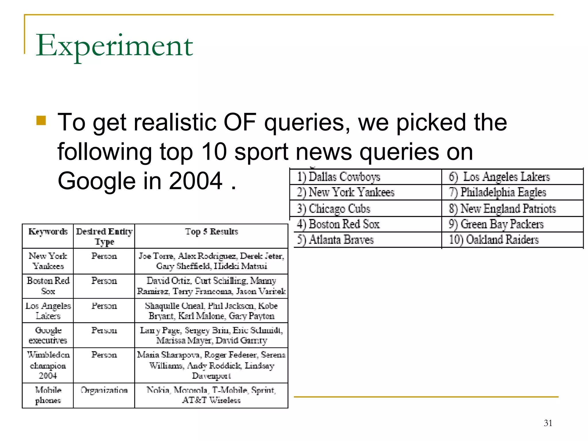 Experiment To get realistic OF queries, we picked the following top 10 sport news queries on Google in 2004 . 