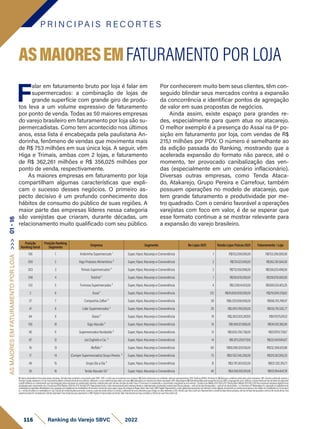 P R I N C I PA I S R E C O R T E S
116 Ranking do Varejo SBVC 2022
F
alar em faturamento bruto por loja é falar em
supermercados: a combinação de lojas de
grande superfície com grande giro de produ-
tos leva a um volume expressivo de faturamento
por ponto de venda. Todas as 50 maiores empresas
do varejo brasileiro em faturamento por loja são su-
permercadistas. Como tem acontecido nos últimos
anos, essa lista é encabeçada pela paulistana An-
dorinha, fenômeno de vendas que movimenta mais
de R$ 753 milhões em sua única loja. A seguir, vêm
Higa e Trimais, ambas com 2 lojas, e faturamento
de R$ 362,261 milhões e R$ 356,025 milhões por
ponto de venda, respectivamente.
As maiores empresas em faturamento por loja
compartilham algumas características que expli-
cam o sucesso desses negócios. O primeiro as-
pecto decisivo é um profundo conhecimento dos
hábitos de consumo do público de suas regiões. A
maior parte das empresas líderes nessa categoria
são varejistas que criaram, durante décadas, um
relacionamento muito qualificado com seu público.
ASMAIORESEMFATURAMENTO POR LOJA
Por conhecerem muito bem seus clientes, têm con-
seguido blindar seus mercados contra a expansão
da concorrência e identificar pontos de agregação
de valor em suas propostas de negócios.
Ainda assim, existe espaço para grandes re-
des, especialmente para quem atua no atacarejo.
O melhor exemplo é a presença do Assaí na 6ª po-
sição em faturamento por loja, com vendas de R$
215,1 milhões por PDV. O número é semelhante ao
da edição passada do Ranking, mostrando que a
acelerada expansão do formato não parece, até o
momento, ter provocado canibalização das ven-
das (especialmente em um cenário inflacionário).
Diversas outras empresas, como Tenda Ataca-
do, Atakarejo, Grupo Pereira e Carrefour, também
possuem operações no modelo de atacarejo, que
tem grande faturamento e produtividade por me-
tro quadrado. Com o cenário favorável a operações
varejistas com foco em valor, é de se esperar que
esse formato continue a se mostrar relevante para
a expansão do varejo brasileiro.
Posição
Ranking Geral
Posição Ranking
Segmento
Empresa Segmento No Lojas 2021 Venda Lojas Físicas 2021 Faturamento / Loja
190 1 Andorinha Supermercado ¹ Super, Hiper, Atacarejo e Conveniência 1 R$753.290.000,00 R$753.290.000,00
200 2 Higa Produtos Alimentícios ² Super, Hiper, Atacarejo e Conveniência 2 R$724.523.169,00 R$362.261.584,50
203 3 Trimais Supermercados ² Super, Hiper, Atacarejo e Conveniência 2 R$712.050.996,00 R$356.025.498,00
298 4 Treichel ² Super, Hiper, Atacarejo e Conveniência 1 R$318.076.000,00 R$318.076.000,00
133 5 Formosa Supermercados ² Super, Hiper, Atacarejo e Conveniência 4 R$1.238.141.613,00 R$309.535.403,25
2 6 Assaí ¹ Super, Hiper, Atacarejo e Conveniência 212 R$45.600.000.000,00 R$215.094.339,62
27 7 Companhia Zaffari ² Super, Hiper, Atacarejo e Conveniência 38 R$6.320.000.000,00 R$166.315.789,47
47 8 Líder Supermercados ² Super, Hiper, Atacarejo e Conveniência 26 R$3.919.799.930,00 R$150.761.535,77
64 9 Giassi ² Super, Hiper, Atacarejo e Conveniência 19 R$2.803.925.287,00 R$147.575.015,11
105 10 Giga Atacado ² Super, Hiper, Atacarejo e Conveniência 10 R$1.459.121.800,00 R$145.912.180,00
95 11 Supermercados Nordestão ² Super, Hiper, Atacarejo e Conveniência 12 R$1.655.756.738,00 R$137.979.728,17
87 12 Jad Zogheib e Cia ² Super, Hiper, Atacarejo e Conveniência 14 R$1.875.259.177,00 R$133.947.084,07
16 13 Muffato ² Super, Hiper, Atacarejo e Conveniência 80 R$10.589.320.150,00 R$132.366.501,88
17 14 (Comper Supermercados) Grupo Pereira ² Super, Hiper, Atacarejo e Conveniência 75 R$9.702.545.200,00 R$129.367.269,33
49 15 Grupo Dia a Dia ² Super, Hiper, Atacarejo e Conveniência 31 R$3.761.301.632,00 R$121.332.310,71
30 16 Tenda Atacado SA ¹ Super, Hiper, Atacarejo e Conveniência 40 R$4.558.593.911,00 R$113.964.847,78
AS
MAIORES
EM
FATURAMENTO
POR
LOJA
>>>
01
-
16
1)Dadosdeclaratóriosfornecidospelasempresas,formalmenterecebidosearquivadospelaSBVC;OBS:e-mailsqueasempresasnosenviaram.2)Dadospublicadosporentidadessetoriaisrepresentativas;OBS:RankingABRAS,RankingAS.3)Balançoscontábeispublicadospelasempresas;OBS:Quandopublicadoapenasa
ReceitaLíquida,adotamoso%decrescimentorelativoaReceitaBrutadoanoanterior,utilizando-ocomoreferênciaparaobteranobase.4)Publicaçõesemveículosdenotóriareputação;OBS:Reportagens.5)EstimativasfeitaspelaequipetécnicadaSBVC,empregandocomocritériosavendamédiaporlojaderedesdesegmento
eperfilsimilaresouofaturamentoporlojadivulgadopelasempresasempublicaçõessetoriais,multiplicadospelonúmerodelojasdarede;Parae-Commerceéconsideradoocrescimentocomparadoaoanoanterior. Câmbioeuro(Média2021)R$6,379;Câmbiodólar(Média2021)R$5,397.Paraempresasvarejistasdigitaisforam
atualizadaspelocrescimentodoe-CommerceEbit/Nielsen21x20de27%.Vendas(1P):Representamtodoovalortransacionadopelaempresadiretaouindiretamente,envolvendovendaslojasfísicaspróprias+selloutdelojasfranqueadas+selloutdevendadireta+e-Commerce1P.MarketplaceIn:operaçãoemplataformade
marketplaceproprietária.MarketplaceOut:operaçãoemplataformademarketplacedeterceiros(incluindosuperappseappsdeentregaex:Rappi,Ifood,UberEats).GMVDigital:Representamovalorglobaltransacionadonosdiversoscanaisdigitais,envolvendoasvendasdaempresaedossellersdomarketplace(e-Commerce
1p+vendadesellersnomarketplaceIn3p).Cálculodereceitalíquidaparabruta:usamosovalordareceitabrutaeomesmocoeficientedeanosanterioresparachegarnovalorreferentea2021.VendaLojaFísica(sellout):Representamavendadelojasfísicaspróprias,selloutdelojasfranqueadaseselloutdevendadireta.Para
supermercadosfoiconsideradaaVendareportada.ParaempresasquereportaramoGMVDigital,foidescontadodaVendaTotal.FaturamentoporlojaconsideraaVendadeLojaFísica(sellout).
 