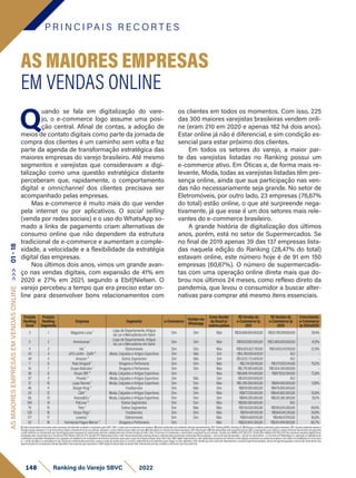 P R I N C I PA I S R E C O R T E S
148 Ranking do Varejo SBVC 2022
Q
uando se fala em digitalização do vare-
jo, o e-commerce logo assume uma posi-
ção central. Afinal de contas, a adoção de
meios de contato digitais como parte da jornada de
compra dos clientes é um caminho sem volta e faz
parte da agenda de transformação estratégica das
maiores empresas do varejo brasileiro. Até mesmo
segmentos e varejistas que consideravam a digi-
talização como uma questão estratégica distante
perceberam que, rapidamente, o comportamento
digital e omnichannel dos clientes precisava ser
acompanhado pelas empresas.
Mas e-commerce é muito mais do que vender
pela internet ou por aplicativos. O social selling
(venda por redes sociais) e o uso do WhatsApp so-
mado a links de pagamento criam alternativas de
consumo online que não dependem da estrutura
tradicional de e-commerce e aumentam a comple-
xidade, a velocidade e a flexibilidade da estratégia
digital das empresas.
Nos últimos dois anos, vimos um grande avan-
ço nas vendas digitais, com expansão de 41% em
2020 e 27% em 2021, segundo a Ebit|Nielsen. O
varejo percebeu a tempo que era preciso estar on-
line para desenvolver bons relacionamentos com
AS MAIORES EMPRESAS
EM VENDAS ONLINE
os clientes em todos os momentos. Com isso, 225
das 300 maiores varejistas brasileiras vendem onli-
ne (eram 210 em 2020 e apenas 162 há dois anos).
Estar online já não é diferencial, e sim condição es-
sencial para estar próximo dos clientes.
Em todos os setores do varejo, a maior par-
te das varejistas listadas no Ranking possui um
e-commerce ativo. Em Óticas e, de forma mais re-
levante, Moda, todas as varejistas listadas têm pre-
sença online, ainda que sua participação nas ven-
das não necessariamente seja grande. No setor de
Eletromóveis, por outro lado, 23 empresas (76,67%
do total) estão online, o que até surpreende nega-
tivamente, já que esse é um dos setores mais rele-
vantes do e-commerce brasileiro.
A grande história de digitalização dos últimos
anos, porém, está no setor de Supermercados. Se
no final de 2019 apenas 39 das 137 empresas lista-
das naquela edição do Ranking (28,47% do total)
estavam online, este número hoje é de 91 em 150
empresas (60,67%). O número de supermercadis-
tas com uma operação online direta mais que do-
brou nos últimos 24 meses, como reflexo direto da
pandemia, que levou o consumidor a buscar alter-
nativas para comprar até mesmo itens essenciais.
Posição
Ranking
Geral
Posição
Ranking
Segmento
Empresa Segmento e-Commerce
Vendas via
Whatsapp
Cross Border
do Brasil p/
outros países
R$ Vendas do
e-Commerce 1p
2021
R$ Vendas do
e-Commerce 1p
2020
Crescimento
e-Commerce
1p 2021x2020
3 1 Magazine Luiza ¹
Lojas de Departamento, Artigos
do Lar e Mercadorias em Geral
Sim Sim Não R$26.688.664.000,00 R$20.786.189.000,00 28,4%
5 2 Americanas ¹
Lojas de Departamento, Artigos
do Lar e Mercadorias em Geral
Sim Sim Não R$19.107.000.000,00 R$13.468.000.000,00 41,9%
4 3 Via ¹ Eletromóveis Sim Sim Não R$16.825.621.780,00 R$13.693.547.010,00 22,9%
43 4 GFG LatAm - Dafiti ⁵ Moda, Calçados e Artigos Esportivos Sim Não Sim R$4.318.000.000,00 N.D. -
48 5 Amazon ⁵ Outros Segmentos Sim Não Sim R$3.832.733.000,00 N.D. -
7 6 Raia Drogasil ¹ Drogaria e Perfumaria Sim Sim Não R$2.114.128.190,00 R$1.179.933.144,00 79,2%
10 7 Grupo Boticário ¹ Drogaria e Perfumaria Sim Sim Não R$1.791.900.000,00 R$1.554.300.000,00 -
36 8 Grupo SBF ³ Moda, Calçados e Artigos Esportivos Sim - Não R$1.688.704.000,00 R$977.032.000,00 72,8%
97 9 Privalia ⁵ Moda, Calçados e Artigos Esportivos Sim Não Sim R$1.651.000.000,00 N.D. -
12 10 Lojas Renner ¹ Moda, Calçados e Artigos Esportivos Sim Sim Não R$1.290.000.000,00 R$818.400.000,00 57,6%
46 11 Burger King ⁴ Foodservice Sim Não Sim R$878.000.000,00 R$476.000.000,00 -
24 12 C&A ¹ Moda, Calçados e Artigos Esportivos Sim Sim Não R$877.226.000,00 R$645.882.000,00 35,8%
50 13 Arezzo&Co ¹ Moda, Calçados e Artigos Esportivos Sim Sim Sim R$816.285.000,00 R$526.382.000,00 55,1%
184 14 PetLove ⁴ Outros Segmentos Sim Sim Não R$800.000.000,00 N.D. -
70 15 Petz ¹ Outros Segmentos Sim Não Não R$750.024.000,00 R$395.634.000,00 89,6%
128 16 Grupo Trigo ¹ Foodservice Sim Sim Não R$704.491.901,00 R$564.041.245,00 24,9%
177 17 Leveros ¹ Eletromóveis Sim Sim Não R$654.809.110,00 R$446.017.510,00 46,8%
20 18 Farmácias Pague Menos ³ Drogaria e Perfumaria Sim - Não R$620.843.300,00 R$343.494.800,00 80,7%
AS
MAIORES
EMPRESAS
EM
VENDAS
ONLINE
>>>
01
-
18
1)Dadosdeclaratóriosfornecidospelasempresas,formalmenterecebidosearquivadospelaSBVC;OBS:e-mailsqueasempresasnosenviaram.2)Dadospublicadosporentidadessetoriaisrepresentativas;OBS:RankingABRAS,RankingAS.3)Balançoscontábeispublicadospelasempresas;OBS:Quandopublicadoapenasa
ReceitaLíquida,adotamoso%decrescimentorelativoaReceitaBrutadoanoanterior,utilizando-ocomoreferênciaparaobteranobase.4)Publicaçõesemveículosdenotóriareputação;OBS:Reportagens.5)EstimativasfeitaspelaequipetécnicadaSBVC,empregandocomocritériosavendamédiaporlojaderedesdesegmento
eperfilsimilaresouofaturamentoporlojadivulgadopelasempresasempublicaçõessetoriais,multiplicadospelonúmerodelojasdarede;Parae-Commerceéconsideradoocrescimentocomparadoaoanoanterior. Câmbioeuro(Média2021)R$6,379;Câmbiodólar(Média2021)R$5,397.Paraempresasvarejistasdigitaisforam
atualizadaspelocrescimentodoe-CommerceEbit/Nielsen21x20de27%.Vendas(1P):Representamtodoovalortransacionadopelaempresadiretaouindiretamente,envolvendovendaslojasfísicaspróprias+selloutdelojasfranqueadas+selloutdevendadireta+e-Commerce1P.MarketplaceIn:operaçãoemplataformade
marketplaceproprietária.MarketplaceOut:operaçãoemplataformademarketplacedeterceiros(incluindosuperappseappsdeentregaex:Rappi,Ifood,UberEats).GMVDigital:Representamovalorglobaltransacionadonosdiversoscanaisdigitais,envolvendoasvendasdaempresaedossellersdomarketplace(e-Commerce
1p+vendadesellersnomarketplaceIn3p).Cálculodereceitalíquidaparabruta:usamosovalordareceitabrutaeomesmocoeficientedeanosanterioresparachegarnovalorreferentea2021.VendaLojaFísica(sellout):Representamavendadelojasfísicaspróprias,selloutdelojasfranqueadaseselloutdevendadireta.Para
supermercadosfoiconsideradaaVendareportada.ParaempresasquereportaramoGMVDigital,foidescontadodaVendaTotal.FaturamentoporlojaconsideraaVendadeLojaFísica(sellout).
 