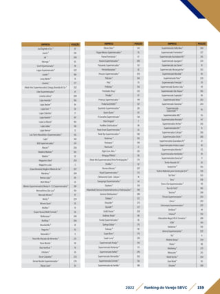 159
2022 Ranking do Varejo SBVC
EMPRESA POSIÇÃO
JadZogheibeCia ² 87
Joanin² 210
Joli ¹ 248
Kalunga⁵ 65
KochHipermercado² 39
LagoaSupermercado² 222
Leader⁵ 166
LeroyMerlin⁴ 19
Leveros¹ 177
(RedeVivoSupermercados)Libraga,Brandão&Cia² 202
LíderSupermercados² 47
LivrariaLeitura⁴ 269
LojasAvenida⁴ 156
LojasBecker⁵ 114
LojasCem ⁴ 28
LojasColombo¹ 77
LojasKoerich⁵ 197
LojasLeBiscuit¹ 165
LojasLebes¹ 130
LojasRenner¹ 12
LuizToninAtacadistaeSupermercados² 142
Lupo¹ 144
M.NSupermercados² 241
Macavi⁵ 250
MadeiraMadeira⁵ 102
Madero³ 121
MagazineLiliani¹ 253
MagazineLuiza¹ 3
(CasaAlvorada)MaglioniRibeiro&Cia² 257
Marabraz⁵ 284
MarisaLojas³ 66
MartMinas² 32
(MasterSupermercados)MasterA.T.S.Supermercados² 198
MercadinhosSãoLuiz² 159
MercadoMóveis⁵ 117
Mobly³ 223
MóveisGazin¹ 25
Muffato² 16
(SuperNosso)MultiFormato² 56
Multicoisas⁵ 246
Multiloja⁵ 266
MundialMix² 81
Nagumo⁵ 62
Natura&Co⁴ 9
NovoMixAtacadodeAlimentos² 231
NovoMundo¹ 161
ObaHortifruti ³ 76
Ortobom⁵ 26
OscarCalçados⁵ 233
OsmarNicoliniSupermercados² 278
ÓticasCarol¹ 113
EMPRESA POSIÇÃO
ÓticasDiniz⁵ 143
PagueMenosSupermercados² 75
PanvelFarmácias³ 57
ParanáSupermercados² 260
PassarelaSupermercados² 151
Pernambucanas³ 42
PeruzzoSupermercados² 205
PetLove⁴ 184
Petz¹ 70
Polishop⁴ 155
PortobelloShop¹ 120
Privalia⁵ 97
ProençaSupermercados² 148
Profarma(D1000)³ 137
QuartettoSupermercados² 281
QueroQuero¹ 83
RCarvalhoSupermercado² 138
RaiaDrogasil¹ 7
RealMarDistribuidora² 98
RedeSmartSupermercados² 22
RedeTopSupermercados⁵ 188
Redemac⁴ 192
Restoque³ 168
Riachuelo³ 21
RighiCom.Alim.² 261
RiHappy/PBKids¹ 90
(RedeMixSupermercados)RmixParticipações² 174
Roldão⁵ 52
RomeraMoveis⁵ 207
RoyalSupermercados² 173
(Telhanorte)Saint-Gobain¹ 74
SavegnagoSupermercados¹ 44
Sephora⁵ 219
(Hiperideal)SerranaEmpreendimentoseParticipações² 199
SerranoDistribuidora² 296
Shibata⁵ 122
Shoulder⁵ 273
Sipolatti⁵ 227
SodiêDoces⁴ 258
SodimacBrasil¹ 86
SondaSupermercados² 45
SpringsGlobal³ 175
Subway⁵ 110
SuperBom² 179
SuperLuna² 235
SupermercadoAraújo⁵ 193
SupermercadoBahamas² 53
SupermercadoBaklizi² 240
SupermercadoBernardão² 262
SupermercadoCometa² 152
SupermercadodaFamília² 196
EMPRESA POSIÇÃO
SupermercadoDeltaMax² 264
SupermercadoFormenton² 237
SupermercadoGuanabaraRS² 216
SupermercadoIquegami² 224
SupermercadoJaúServe² 111
SupermercadoMoranguinho² 293
SupermercadoMundial⁵ 40
SupermercadoPires² 229
SupermercadoPorecatu² 211
SupermercadoQueirozLtda.² 141
SupermercadoSãoRoque² 185
SupermercadoSuperpão² 96
SupermercadoVeran² 263
SupermercadoVianense² 204
"Supermercado
Cavicchiolli ²"
115
SupermercadosABC² 55
SupermercadosAlvorada² 147
SupermercadosArcher² 242
SupermercadosBH² 15
SupermercadosCotripal² 280
SupermercadosGricki² 300
SupermercadosGuanabaraRJ⁵ 37
SupermercadosIrmãosLopes¹ 101
SupermercadosMambo⁵ 172
SupermercadosNordestão² 95
SupermercadosZonaSul⁵ 71
TendaAtacadoSA¹ 30
Todeschini⁵ 163
TodimoMateriaisparaConstruçãoS/A⁵ 158
TokStok ¹ 103
Torra¹ 108
TorreeCiaSupermercados² 119
Track&Field³ 186
Treichel² 298
TrimaisSupermercados² 203
Uni.co¹ 252
UnicompraSupermercados² 225
Unidasul² 84
Unissul⁵ 134
(AtacadistaMega)V.R.A.Comércio² 289
VEM¹ 140
Verdemar² 139
VeronaSupermercados² 232
Via¹ 4
VíssimoGroup¹ 234
Vivara³ 88
Westwing³ 270
Wine.com⁴ 215
Worldtennis⁵ 254
ZaraBrasil⁵ 93
Zinzane⁵ 208
 