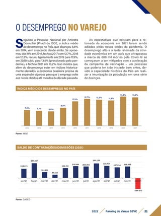 Fonte: IBGE
O DESEMPREGO NO VAREJO
S
egundo a Pesquisa Nacional por Amostra
Domiciliar (Pnad) do IBGE, o índice médio
de desemprego no País, que alcançou 6,8%
em 2014, vem crescendo desde então. Se aproxi-
mou dos 11% em 2016, fechou 2017 com 12,7%, 2018
em 12,3%, recuou ligeiramente em 2019 para 11,9%,
em 2020 subiu para 13,5% (pressionado pela pan-
demia), e fechou 2021 em 13,2%. Isso mostra que,
além do desemprego estar em índices historica-
mente elevados, a economia brasileira precisa de
uma expansão vigorosa para que o emprego volte
aos níveis obtidos até meados da década passada.
As expectativas que existiam para a re-
tomada da economia em 2021 foram sendo
adiadas pelas novas ondas da pandemia. O
desemprego alto e a lenta retomada da ativi-
dade econômica em um país que ultrapassou
a marca de 600 mil mortes pela Covid-19 só
começaram a ser mitigados com a aceleração
da campanha de vacinação – um processo
que poderia ter sido iniciado bem antes, de-
vido à capacidade histórica do País em reali-
zar a imunização da população em uma série
de doenças.
Fonte: CAGED
ÍNDICE MÉDIO DE DESEMPREGO NO PAÍS
SALDO DE CONTRATAÇÕES/DEMISSÕES (2021)
7,4% 7,1% 6,8%
8,5%
11,5%
12,7% 12,3% 11,9%
13,8%
2012 2013 2014 2015 2016 2017 2018 2019 2020
13,2%
2021
254.273
397.457
153.431
89.123
265.701
315.689 304.764
384.239
325.474
247.254 308.468
-284-572
jan/21 fev/21 mar/21 abr/21 mai/21 jun/21 jul/21 ago/21 set/21 out/21 nov/21 dez/21
21
2022 Ranking do Varejo SBVC
 