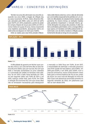 VA R E J O - C O N C E I T O S E D E F I N I Ç Õ E S
Fonte: IBGE
A dificuldade do governo em fechar suas con-
tas deu início a um ciclo de forte alta na taxa bá-
sica de juros (Selic), que, por sua vez, fez com que
todo o mercado aumentasse os juros cobrados
e a concessão de crédito se tornasse mais sele-
tiva. Se em 2013 a Selic havia fechado em 7,9%,
no ano seguinte voltou aos 11,8% de 2011 e, em
2015, avançou ainda mais, para 14,2%. Em 2016,
a retração da economia fez com que novas altas
não se tornassem necessárias para desaquecer
o mercado e a Selic ficou em 13,8%. Já em 2017,
a necessidade de estimular o mercado provocou
uma forte queda da taxa básica, para 6,90%, em
2018 para 6,50%, e em 2019, para 4,50%. Com a
crise do coronavírus, novos cortes levaram a taxa
Selic para a mínima histórica de 2% ao ano, antes
de iniciar um novo ciclo de elevação no início de
2021. Esse ciclo deverá ser encerrado somente no
segundo semestre de 2022, em patamares que
não se viam desde 2016.
Fonte: BCB
INFLAÇÃO - IPCA
TAXA SELIC
Temido nos anos 80, eliminado nos anos 90, es-
quecido nos anos 2000, o dragão da inflação deu
as caras novamente. O IPCA, índice oficial de infla-
ção calculado pelo IBGE, subiu em 2013 de 5,91%
para 10,67% em 2015, projetando a perda do poder
de compra. Depois de recuar para 2,95% em 2017, o
menor índice em quase 20 anos, iniciou novamente
uma trajetória ascendente, alcançando 4,52% em
2020 antes de disparar em 2021 para 10,06%.
Entre as razões para essa forte pressão inflacio-
nária estão fatores externos, como a alta de demanda
por commodities (especialmente petróleo) em um ce-
nário de dificuldades de abastecimento trazidas pela
pandemia. Ao mesmo tempo, as restrições trazidas
pela pandemia impactaram o mercado interno, ge-
rando elevações nos preços dos produtos. A alta nos
itens controlados pelo Estado, como a energia elétrica
(que operou em bandeira vermelha praticamente du-
rante todo o ano de 2021), manteve a inflação consis-
tentemente elevada ao longo do ano passado.
6,50%
5,84% 5,91% 6,41%
10,67%
10,06%
6,30%
2,95%
3,75%
4,31% 4,52%
2011 2012 2013 2014 2015 2016 2017 2018 2019 2020 2021
7,25%
10,00%
11,75%
14,25% 13,75%
7,00%
6,50%
9,25%
4,50%
2,00%
2012 2013 2014 2015 2016 2017 2018 2019 2020 2021
32 Ranking do Varejo SBVC 2022
 