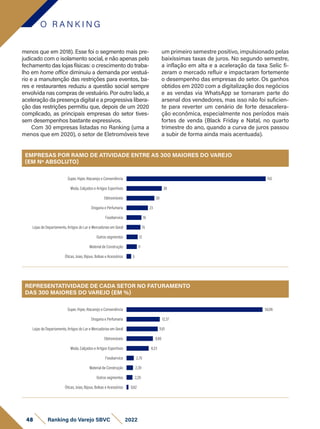 150
38
30
23
16
15
12
11
5
50,06
12,37
11,61
9,80
8,23
2,70
2,39
2,20
0,62
Super, Hiper, Atacarejo e Conveniência
Drogaria e Perfumaria
Lojas de Departamento, Artigos do Lar e Mercadorias em Geral
Eletromóveis
Moda, Calçados e Artigos Esportivos
Foodservice
Material de Construção
Outros segmentos
Óticas, Joias, Bijoux, Bolsas e Acessórios
REPRESENTATIVIDADE DE CADA SETOR NO FATURAMENTO
DAS 300 MAIORES DO VAREJO (EM %)
Super, Hiper, Atacarejo e Conveniência
Moda, Calçados e Artigos Esportivos
Eletromóveis
Drogaria e Perfumaria
Foodservice
Lojas de Departamento, Artigos do Lar e Mercadorias em Geral
Outros segmentos
Material de Construção
Óticas, Joias, Bijoux, Bolsas e Acessórios
EMPRESAS POR RAMO DE ATIVIDADE ENTRE AS 300 MAIORES DO VAREJO
(EM Nº ABSOLUTO)
menos que em 2018). Esse foi o segmento mais pre-
judicado com o isolamento social, e não apenas pelo
fechamento das lojas físicas: o crescimento do traba-
lho em home office diminuiu a demanda por vestuá-
rio e a manutenção das restrições para eventos, ba-
res e restaurantes reduziu a questão social sempre
envolvida nas compras de vestuário. Por outro lado, a
aceleração da presença digital e a progressiva libera-
ção das restrições permitiu que, depois de um 2020
complicado, as principais empresas do setor tives-
sem desempenhos bastante expressivos.
Com 30 empresas listadas no Ranking (uma a
menos que em 2020), o setor de Eletromóveis teve
um primeiro semestre positivo, impulsionado pelas
baixíssimas taxas de juros. No segundo semestre,
a inflação em alta e a aceleração da taxa Selic fi-
zeram o mercado refluir e impactaram fortemente
o desempenho das empresas do setor. Os ganhos
obtidos em 2020 com a digitalização dos negócios
e as vendas via WhatsApp se tornaram parte do
arsenal dos vendedores, mas isso não foi suficien-
te para reverter um cenário de forte desacelera-
ção econômica, especialmente nos períodos mais
fortes de venda (Black Friday e Natal, no quarto
trimestre do ano, quando a curva de juros passou
a subir de forma ainda mais acentuada).
O R A N K I N G
48 Ranking do Varejo SBVC 2022
 