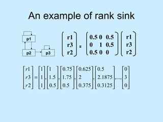 An example of rank sink p1 p2 p3 r1 r3 r2 0.5 0 0.5 0   1  0.5  0.5  0 0 = r1 r3 r2 