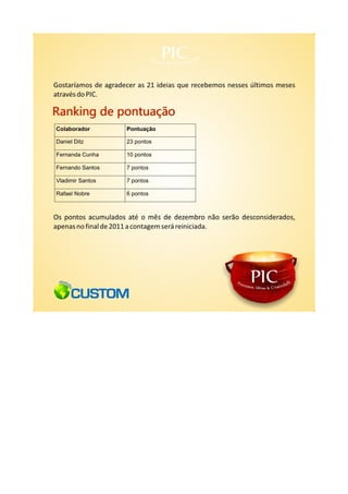 Ranking 2010