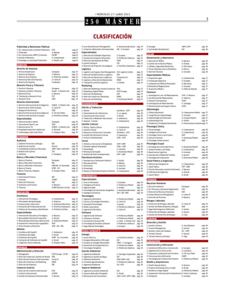 / MIÉRCOLES 17 / JUNIO 2015
3
2 5 0 M Á S T E R
CLASIFICACIÓN
Publicidad y Relaciones Públicas
1. Dir. Comunicación y Gestión Publicitaria ESIC pág.16
2. Publicidad U. Nebrija pág.16
3. Dir. Comunicación, RRPP y Protocolo ESERP pág.16
4. Gestión Publicitaria U. Complutense pág.16
5. Estrategia y Creatividad Publicitaria U. Ramón Llull pág.16
DERECHO
Derecho de Empresa
1. Práctica Empresarial Garrigues pág. 16
2. Derecho de Empresa U. Navarra pág. 16
3. Derecho de la Empresa U. Pontificia Comillas pág. 16
4. Asesoría Jurídica de Empresas U. Carlos III pág. 16
5. Derecho de Empresa Fundesem pág. 16
Derecho Fiscal y Tributario
1. Práctica Tributaria Garrigues pág. 16
2. Asesoría y Gestión Tributaria Esade - U. Ramón Llull pág. 16
3. Asesoría Fiscal U. Navarra pág. 16
4. Tributación y Asesoría Fiscal CEF pág. 16
5. Asesoría Fiscal ISDE pág. 16
Derecho Internacional
1. Derecho Internacional de los Negocios ESADE - U. Ramón Llull pág. 20
2. Derecho de la Unión Europea U. Carlos III pág. 20
3. Abogacía Internacional ISDE pág. 20
4. Derecho Internacional de los Negocios U. CEU San Pablo pág. 20
5. Derecho Internacional y Europeo U. Pontificia Comillas pág. 20
Especializados
1. Asesoría Jurídico Laboral Garrigues pág. 20
2. International Sports Law ISDE pág. 20
3. Derecho de las TIC ESADE - U. Ramón Llull pág 20
4. Propiedad Industrial e Intelectual U. Alicante pág. 20
5. Criminología y Ejecución Penal U. Pompeu Fabra pág. 20
ECONOMÍA
Auditoría
1. Auditoría Financiera y Riesgos IEB pág. 20
2. Auditoría de Cuentas Deusto pág. 20
3. Contabilidad, Auditoría y Mercados UAM / UAH / ICJCE/AT1 pág. 20
4. Auditoría de Cuentas CEF pág. 20
5. Auditoría U. Zaragoza pág. 20
Banca y Mercados Financieros
1. Banca y Finanzas Garrigues pág. 22
2. Bolsa y Mercados Financieros IEB pág. 22
3. Banca y Mercados Financieros UNICAN - B. Santander pág. 22
4. Banca y Finazas UIMP - AFI pág. 22
5. Banca, Finanzas y Seguros U. Pompeu Fabra pág. 22
Finanzas
1. International Finance IEB pág. 22
2. Finanzas CUNEF pág.22
3. Dirección Financiera EAE pág. 22
4. Economics and Finance U. Navarra pág. 22
5. Finanzas ICADE Business School pág. 22
EDUCACIÓN
Enseñanza
1. Intervención Psicológica U. Complutense pág. 22
2. Dificultades del Aprendizaje U. Valencia pág. 22
3. Comunicación y Educación U. Autónoma Barcelona pág. 22
4. Formación del Profesorado de ESO U. Pontificia Salamanca pág. 22
5. Profesor de Secundaria y Bachillerato U. Pontifica Comillas pág. 22
Especialidades
1. Intervención Educativa y Psicológica U. Navarra pág. 22
2. Necesidades Educativas Especiales U. Deusto pág. 22
3. Musicoterapia Avanzada y Aplicaciones U. Autónoma Madrid pág. 22
4. Evaluación e Intervención Logopédica ISEP pág. 22
5. Artes Visuales y Educación UGR - UB - UDG pág. 22
Idiomas
1. Enseñanza del Español U. Salamanca pág. 24
2. Enseñanza del Inglés U. Alcalá pág. 24
3. Enseñanza del Español UIMP - Ito. Cervantes pág. 24
4. Formación de Profesores de Español U. Alcalá pág. 24
5. Lingüística Teórica Aplicada U. Pompeu Fabra pág. 24
EMPRESA
Administración y Dirección
1. Management ESCP Europe - UC3M pág. 24
2. Dirección Comercial y Gestión de Ventas EAE pág. 24
3. Dirección de Empresas Internacionales Carlos III pág. 24
4. Dirección Comercial y de Marketing ENAE pág. 24
5. Dirección de Empresas IEB pág. 24
Comercio Exterior
1. Dirección de Comercio Internacional ESIC pág. 24
2. Comercio Internacional CESMA pág. 24
3. Gestión de Empresas Internacionales U. Deusto pág. 24
4. Euro Asian Business Management U. Autónoma Barcelona pág. 24
5. Comercio y Relaciones Internacionales IED - U. Europea pág. 24
Especializados
1. Dirección de Entidades Deportivas U. Europea pág. 25
2. Gestión de la Empresa Vitivinícola U. Politécnica Valencia pág. 25
3. Dirección de Empresas de Moda ISEM pág. 25
4. Gestión Sanitaria CEF pág. 25
5. Dirección de Proyectos Tecnológicos U. Pontificia Salamanca pág. 25
Logística
1. Logistics and Supply Chain Management ZGZ Logistics Center pág. 25
2. Dirección de Operaciones y Logística EAE pág. 25
3. Dirección de Operaciones Logísticas Fundación Icil pág. 25
4. Logística y Dirección de Operaciones ENAE pág. 25
5. Transporte y Gestión Logística U. Oviedo pág. 25
Marketing
1. Dirección Marketing y Gestión Comercial ESIC pág. 25
2. Marketing y Digital Media ESCP Europe pág. 25
3. Dirección de Marketing EAE pág. 25
4. Dirección Comercial y Marketing ENAE pág. 25
5. Dirección de Marketing U. Autónoma Madrid pág. 25
HUMANIDADES
Edición y Traducción
1. Edición Santillana - UCM pág. 30
2. Interpretación de Conferencias U. La Laguna pág. 30
3. Comunicación Intercultural U. Alcalá pág. 30
4. Traducción y Mediación Intercultural U. Salamanca pág. 30
5. Hispano - Francés U. Complutense pág. 30
Gestión Cultural
1. Música, Teatro y Danza U. Complutense pág. 30
2. Gestión Cultural U. Carlos III pág. 30
3. Empresa e Instituciones Culturales Santillana - UCM pág. 30
4. Gestión del Patrimonio Cultural U. Salamanca pág. 30
5. Cultura Contemporánea IUOG - UCM pág. 30
Letras
1. Historia y Ciencias de la Antigüedad UCM / UAM pág. 30
2. Estudios Ingleses Avanzados USAL / UVA pág. 30
3. Arqueología U. Granada pág. 30
4. Monarquía de España U. Autónoma Madrid pág. 30
5. Historia del Arte Contemporáneo UCM - UAM pág. 30
Patrimonio Artístico
1. Arquitectura y Patrimonio Histórico U. Sevilla pág. 30
2. Mercado del Arte U. Nebrija pág. 30
3. Archivística U. Carlos III pág. 30
4. Museología U. Granada pág. 30
5. Museos y Patrimonio Histórico-Artístico U. Complutense pág. 30
INFORMÁTICA
Especializados
1. Color in Informatics U. Granada pág. 34
2. Inteligencia Artificial U. Politécnica Madrid pág. 34
3. Ingeniería Web U. Oviedo pág. 34
4. Tecnologías de Información Geográfica U. Autónoma Barcelona pág. 34
5. Inteligencia Artificial UPC / UB / URV pág. 34
Tecnologías
1. Ingeniería Informática U. Politécnica Madrid pág. 34
2. Ciencia y Tecnología Informática U. Carlos III pág. 34
3. Geospatial Technologie U. Jaume I pág. 34
4. Redes Corporativas U. Politécnica Valencia pág. 34
5. Ingeniería Informática U. Carlos III pág. 34
Software
1. Ingeniería del Software U. Politécnica Madrid pág. 34
2. Software y Sistemas U. Politécnica Madrid pág. 34
3. Consultoría Funcional SAP La Salle - U. Ramón Llull pág. 34
4. Tecnología de Sistemas Software U. Politécnica Valencia pág. 34
5. Seguridad de Tecnologías U. Europea pág. 34
MEDIO AMBIENTE
Energía
1. Sector Eléctrico U. Pontificia Comillas pág. 34
2. Energías Renovables y Mercados EOI pág. 34
3. Europeo en Energías Renovables CIRCE - U. Zaragoza pág. 34
4. Generación de Energía Eléctrica U. Politécnica Madrid pág. 34
5. Tecnología Energética U. Politécnica Valencia pág. 34
Gestión Ambiental
1. Ingeniería Ambiental U. Santiago Compostela pág. 36
2. Ingeniería y Gestión del Agua EOI pág. 36
3. Hidráulica Ambiental UGR/ UMA / UCO pág. 36
4. Economía Agroalimentaria U. Politécnica Valencia pág. 36
5. Ingeniería Ambiental UV / UPV pág. 36
Impacto Ambiental
1. Ingeniería y Gestión Ambiental EOI pág. 36
2. Espacios Naturales Protegidos U. Alcalá pág. 36
3. Restauración de Ecosistemas UAH / UCM / UPM / URJC pág. 36
4. Ecología UAM / UCM pág. 36
5. Sustainable Development EOI pág. 36
SALUD
Alimentación y Veterinaria
1. Nutrición (E-MENU) U. Navarra pág. 36
2. Gestión de la Industria Médica U. Oviedo pág. 36
3. Calidad y Seguridad Alimentaria U. País Vasco pág. 36
4. Tecnol. Reproducción en Mamíferos U. Murcia pág. 36
5. Nutrición Humana U. Granada pág. 36
Especialidades Médicas
1. Psiquiatría Legal U. Complutense pág. 37
2. Fisioterapia Deportiva U. Europea pág. 37
3. Competencias Médicas Avanzadas U. Barcelona pág. 37
4. Biomedicina Regenerativa U. Granada pág. 37
5. Acupuntura Médica U. Pablo de Olavide pág. 37
Farmacia
1. Investigación e Inn. de Medicamentos CIFA - U. Navarra pág. 37
2. Uso Racional del Medicamento U. Valencia pág. 37
3. Industria Farmacéutica CESIF pág. 37
4. Investigación de Medicamentos U. Santiago pág. 37
5. Monitorización de Ensayos Clínicos CESIF pág. 37
Odontología
1. Prótesis Bucofacial U. Complutense Madrid pág. 37
2. Cirugía Bucal e Implantología U. Granada pág. 37
3. Implantología Oral Avanzada U. Europea Madrid pág. 37
4. Implantología Oral U. Sevilla pág. 37
5. Ortodoncia y Ortopedia Dentofacial U. Internacional Cataluña pág. 37
Psicología Clínica
1. Psicooncología U. Complutense pág. 40
2. Inteligencia Emocional U. Complutense pág. 40
3. Psicología Clínica y de la Salud ISEP pág. 40
4. Ciencias Forenses U. Autónoma Madrid pág. 40
5. Psicología Infanto-Juvenil ISEP pág. 40
Psicología Grupal
1. Psicología de la Actividad Física U. Autónoma Madrid pág. 40
2. Terapia Familiar y de Pareja U. Complutense pág. 40
3. Neurociencia Cognitiva U. Granada pág. 40
4. Intervención y Mediación Familiar U. Jaume I pág.40
5. Psicología de la Educación U. Autónoma Madrid pág. 40
Salud Pública y Urgencias
1. Medicina de Emergencias U. Complutense pág. 40
2. Salud Pública UPF / UAB pág. 40
3. Práctica Avanzada y Gestión Enfermería U. Navarra pág. 40
4. Enfermería de Urgencias U. Oviedo pág. 40
5. Salud Pública U. Alcalá pág. 40
TRABAJO
Recursos Humanos
1. Recursos Humanos Garrigues pág. 40
2. Dir. Personas y Desarollo Organizativo ESIC pág. 40
3. Dirección de Recursos Humanos EAE pág. 40
4. Human Resources Management U. Carlos III pág. 40
5. Dirección de Personas U. Navarra pág. 40
Riesgos Laborales
1. Prevención de Riesgos Laborales U. Carlos III pág. 44
2. Gestión de Medio Ambiente y Riesgos EEN pág. 44
3. Seguridad Integral en Edificación U. Sevilla pág. 44
4. Prevención de Riesgos Laborales U. Jaume I pág. 44
5. Gestión de Prevención de Riesgos U. León pág. 44
TURISMO
Dirección y Gestión
1. Gestión Turística U. Islas Baleares pág. 44
2. Tourism Management U. Gerona pág. 44
3. Gestión y Dirección Hotelera ICE - UPM pág. 44
4. Turismo Cultural U. Gerona pág. 44
5. Turismo Interior y de Salud U. Vigo pág. 44
URBANISMO
Construcción y Edificación
1. Gestión de Edificación y Construcción U. Europea pág. 44
2. Ingeniería de la Construcción U. Cantabria pág. 44
3. Urbanismo y Ordenación del Territorio U. CEU San Pablo pág. 44
4. Estructuras de la Edificación COAM pág. 44
5. Tecnología para el Desarrollo Humano U. Politécnica Madrid pág. 44
Diseño y Arquitectura
1. Diseño Arquitectónico U. Navarra pág. 44
2. Proyecto de Arquitectura y Ciudad U. Alcalá pág. 44
3. Domótica y Hogar Digital U. Politécnica Madrid pág. 44
4. Cooperación Internacional en Arquitectura U. Intnal. Catalunya pág. 44
5. Paisajismo U. Granada pág. 44
 