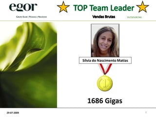 TOP Team LeaderVendas BrutasOUTSOURCINGSílvia do Nascimento Matias1686 Gigas229-07-2009
