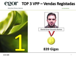 TOP 3 VPP – Vendas RegistadasOUTSOURCING1David César Gouveia Ramos839 Gigas229-07-2009
