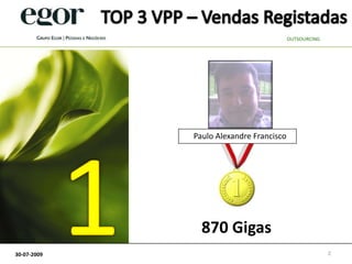TOP 3 VPP – Vendas RegistadasOUTSOURCING1Paulo Alexandre Francisco870 Gigas230-07-2009