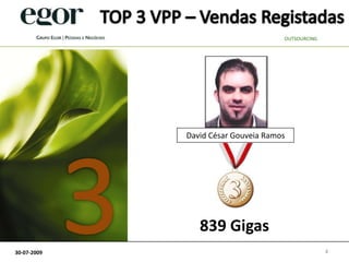 TOP 3 VPP – Vendas RegistadasOUTSOURCING3David César Gouveia Ramos839 Gigas430-07-2009