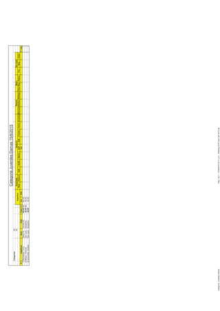 Categorias:98
99
NautEnse2GyEQuillaBancoUyPSJNFranckFerrovS.CarlosBancarioNauticoReflejosPasoReyPaduaTiroSanj.Colon
#JugadoresAsocClubTotalCIndDobIndT.Jug.
1Pietrasanta,LucíaSantaFeVecinalSC180,0098'180,001
2Milessi,FlorenciaSanJustoSanjustino80,0098'80,001
3Insaurralde,GiulianaSanJustoSanjustino40,0040,001
Argentino
CategoriaJuvenilesDamas15/6/2015
EnsenadaRosarioSantaFeMetroSanJusto
Pág1de1-15/06/201503:11p.m.-RankingCATPpostUyP2015.xlsCategoría:JuvenilesDamas
 