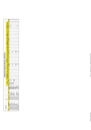Categorias:00
01
NautEnse2GyEQuillaBancoUyPSJNFranckFerrovS.CarlosBancarioNauticoReflejosPasoReyPaduaTiroSanj.Colon
#JugadoresAsocClubTotalCIndDobIndIndIndIndT.Jug.
1Pianetti,CandelaSantaFeUyP235,80216,0019,802
2Pastorelli,BelenSanJustoSanjustino150,0000'72,0060,0018,003
3Marcheto,AntonellaSanJustoSanjustino144,0001'144,001
4Allochis,MilagrosSantaFeBanco124,0096,0012,6015,403
5Alvarez,LudmilaSanJustoSanjustino108,0000'48,0060,002
6Micheloni,MelaniaSanJustoColón90,0090,001
7Bertolini,JulietaSantaFe26,0016,209,802
8Mansilla,AyelenSantaFeFerroviario21,6003'9,0012,602
9Schnidring,RocioSanJustoSanjustino14,0000'14,001
10Valli,MilagrosSantaFeBanco12,405,407,002
Argentino
CategoriaCadetesDamas15/6/2015
EnsenadaRosarioSantaFeMetroSanJusto
Pág1de1-15/06/201503:14p.m.-RankingCATPpostUyP2015.xlsCategoría:CadetesDamas
 
