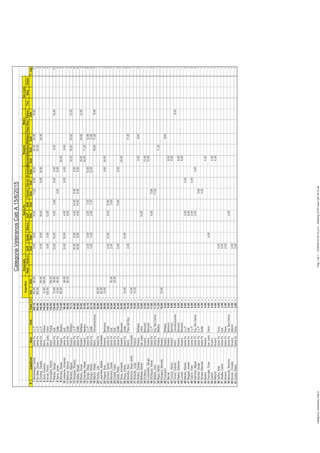 NautEnse2GyEQuillaBancoUyPSJNFranckFerrovS.CarlosBancarioNauticoReflejosPasoReyPaduaTiroSanj.Colon
#JugadoresAsocClubTotalCIndDobDobDobDobDobDobDobDobDobDobDobDobT.Jug.
1Montenegro,CarlosSantaFeUyP258,16v60,0060,008,008,0016,0011,206,0016,0022,4034,5616,0011
2DeNinis,OscarSantaFeUyP202,40v180,0022,402
3Corthey,ClaudioSantaFeUyP148,56v60,008,008,0016,006,0016,0034,567
4Durá,GustavoMetroPadua146,00v10,00136,002
5Arcas,PedroSanJustoColon140,00v120,004,004,0012,004
6Gonzalez,MartinMetroPadua136,00v136,001
7Manzur,SergioSantaFeGyE128,00v10,0046,0012,0016,004,003,608,004,008,4016,0010
8Serra,JavierSantaFeQuillá112,20v10,0090,004,208,004
9Moreira,SergioRosarioNáutico112,00v80,0032,002
10Ledesma,ArmandoSantaFeGyE98,40v46,0012,0016,004,008,004,008,407
11Bertone,AlbertoSantaFeQuillá98,00v90,008,002
12Benitez,MiguelRosarioReflejos70,72v16,0016,8025,9212,004
13Hauquen,RicardoSantaFeUyP54,80v16,006,004,0014,408,406,006
14Sales,SergioSantaFeQuillá54,80v16,006,004,0014,408,406,006
15Rivero,OscarRosarioReflejos53,92v16,0025,9212,003
16Cherniak,HesielRosarioNáutico43,20v32,0011,202
17Dorigo,DiegoSantaFeUyP42,16v4,004,002,007,2012,0012,966
18Dorigo,MartinSantaFeQuillá42,16v4,004,002,007,2012,0012,966
19Marino,WalterMetroComunicaciones42,08v16,8017,288,003
20Godoy,JulioSantaFe40,00v40,001
21Jaurrieta,MatiasEnsenada40,00v40,001
22Pagura,RolyRosarioBancario38,00v10,004,0024,003
23Grosso,DanielSantaFeQuillá36,80v6,0012,008,0010,804
24Ramirez,DanteSantaFeGyE35,60v30,002,003,603
25Quirelli,FabioSantaFeGyE30,00v30,001
26Soldi,PabloSantaFeQuillá24,80v6,0010,808,003
27Sosa,ArmandoRosarioBancario24,00v24,001
28Moya,AdrianSantaFeQuillá22,00v10,0012,002
29Mendez,RaulMetroPasodelRey19,28v2,0017,282
30Monzon,DiegoJavierEnsenada14,00v14,001
31Rinaudo,JorgeRosario14,00v14,001
32Abalos,ChangoRosarioReflejos12,64v4,008,642
33Brillada,MartinSanJustoColon12,00212,001
34DiMarcoRosarioBancario12,00v12,001
35Licciardello,SergioRosarioBancario12,00v12,001
36DiChiazza,AdrianSantaFeUyP11,60v6,005,602
37Batista,JoseSantaFeArg.SanCarlos11,20v11,201
38Raya,AdriánRosarioNáutico11,20v11,201
39Gongora,MarceloRosario10,00v10,001
40FrascaroliRosarioReflejos8,64v8,641
41BernalRosarioBancario8,00v8,001
42Corizzo,HectorRosarioBancario8,00v8,001
43Girard,GabrielMetroComunicaciones8,00v8,001
44Kaplan,EduardoRosarioBancario8,00v8,001
45LavadoRosarioBancario8,00v8,001
46Belizán,RamónSantaFeUyP6,00v2,004,002
47Biaggini,IsmaelSantaFeGyE6,00v6,001
48Cabrol,FidelSantaFeUyP6,00v2,004,002
49Martinez,MiguelSantaFeArg.SanCarlos6,00v2,004,002
50Montiel,SergioSantaFeUyP5,60v5,601
51Strada,MarceloSantaFeQuillá4,20v4,201
52BustosRosario4,00v4,001
53Ferroglio,OmarSanJustoColon4,00v4,001
54GaitanRosario4,00v4,001
55RebordRosario4,00v4,001
56Sefino,ArielSantaFeFerro4,00v4,001
57Abeille,CachoSantaFeGyE2,00v2,001
58AlvarezSantaFePaiva2,00v2,001
59Bessone,MauricioSantaFeArg.SanCarlos2,00v2,001
60Bossio,OsvaldoRosarioAlberdi2,00v2,001
61Costa,RubenSantaFePaiva2,00v2,001
Argentino
CategoriaVeteranosCabA15/6/2015
EnsenadaRosarioSantaFeMetroSanJusto
Pág1de1-15/06/201503:16p.m.-RankingCATPpostUyP2015.xlsCategoría:VeteranosCabA
 