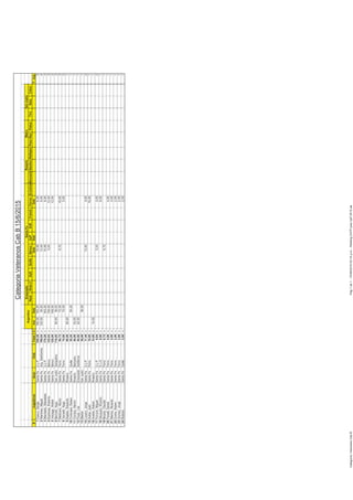 NautEnse2GyEQuillaBancoUyPSJNFranckFerrovS.CarlosBancarioNauticoReflejosPasoReyPaduaTiroSanj.Colon
#JugadoresAsocClubTotalCIndDobDobDobDobT.Jug.
1Casco,SergioSantaFeUyP359,28v180,00163,2010,086,004
2Martinez,MiguelSantaFeArg.SanCarlos196,64v120,0055,2013,448,004
3Machado,SebastianSantaFeUyP179,28v163,2010,086,003
4Espinoza,RobertoSantaFeBanco125,04v108,005,0412,003
5Veizaga,WalterSantaFeBanco120,00v108,0012,002
6Bertoldi,HugoSanJustoSanjustino116,00v80,0036,002
7Medrano,HectorSantaFeFerro94,72v72,006,7216,003
8Vernetti,HugoSantaFeFerro74,00v72,002,002
9Kaplan,EduardoRosario60,00v60,001
10Fortonani,RubenSantaFeQuilla55,20v55,201
11Corizzo,HectorRosarioBancario40,00v40,001
12Fiuza,LuisEnsenadaAstilleros40,00v40,001
13BlatterSanJusto36,00v36,001
14Lucero,JorgeSantaFeUyP17,44v13,444,002
15Aubia,JuanSantaFeFerro16,00v16,001
16Avalos,RubenRosario14,00v14,001
17Forconi,MiguelSantaFeUyP9,04v5,044,002
18Hauquen,RicardoSantaFeGyE8,00v8,001
19Bossio,ClaudioSantaFeFerro6,72v6,721
20Fanelli,DanielSantaFeFerro4,00v4,001
21Merino,RicardoSantaFeFerro4,00v4,001
22Costa,RubenSantaFeFerro2,00v2,001
23Gomez,JorgeSantaFeFerro2,00v2,001
24RubioloSantaFeQuilla2,00v2,001
Argentino
CategoriaVeteranosCabB15/6/2015
EnsenadaRosarioSantaFeMetroSanJusto
Pág1de1-15/06/201503:16p.m.-RankingCATPpostUyP2015.xlsCategoría:VeteranosCabB
 