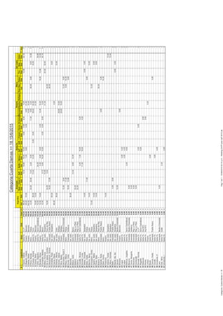 NautEnse2GyEQuillaBancoUyPSJNFranckFerrovS.CarlosBancarioNauticoReflejosPasoReyPaduaTiroSanj.Colon
#JugadoresAsocClubTotalCIndDobDobDobDobIndDobDobDobDobDobDobDobDobIndDobDobDobDobT.Jug.
1Oporto,ValeriaSantaFeUyP210,04496,006,7219,8019,2012,004,005,608,405,2012,9620,1611
2Allegretti,CelesteRosarioBancario190,60448,0072,007,208,004,209,6041,607
3Seisas,MabelRosarioBancario168,804144,0014,4010,403
4Pérez,MarielaMetroPadua160,44412,0024,0025,925,042,209,6011,209,605,2028,009,608,0010,0813
5Ocampo,AdrianaSantaFeFerro153,04436,0013,4414,406,008,0038,4020,8016,008
6Calvent,BelenRosarioBancario130,40v16,8072,0041,603
7Urfer,AlejandraSantaFeAaronCastellanos123,08472,0024,2026,883
8Nicoletti,SilvinaRosarioBancario119,64412,0014,404,409,608,004,2014,4010,4019,2012,9610,0811
9Fernandez,BetianaSantaFeBanco102,68412,006,726,6019,2012,004,008,408,405,2020,1610
10Milesi,FlorenciaSanJustoSanjustino99,20410,0831,2025,9232,004
11DelaIglesia,CarolinaMetroPasodelRey89,84416,8024,005,0444,004
12Alessandroni,GimenaEnsenadaPuebloNuevo64,96416,0012,9636,003
13Amables,PaulaSanJustoSanjustino63,20455,208,002
14Garcia,ElianaRosario53,20448,005,202
15Weimer,MarinaSanJustoColón48,00436,0012,002
16Amrein,ValeriaRosarioReflejos44,40428,8015,602
17Silva,NataliaRosarioReflejos44,40428,8015,602
18Hernandez,PaulaA.EnsenadaNauticoEnsenada42,24412,008,6412,009,604
19Risso,MilenaMetroPadua39,68417,288,0014,403
20Acuña,CintiaEnsenadaAstilleros38,56416,0012,969,603
21BaschiniSanJusto36,00436,001
22Beliza,CarlaSantaFeBanco34,44413,446,6014,403
23BaldoniEnsenadaRegLaPlata32,00432,001
24MarinoEnsenadaRegLaPlata32,00432,001
25Cavaille,SilvanaSantaFeAaronCastellanos31,8044,407,2016,004,204
26Schmidt,LucilaSantaFe31,20411,0016,004,203
27Molina,GracielaSanJustoSanjustino27,04414,408,644,003
28Mato,AnaliaMetroPadua26,88417,289,602
29Barrios,NancySanJustoColón26,40414,4012,002
30Ampugnani,VaninaMetroPadua24,00412,0012,002
31Agüero,NelidaSanJustoSanjustino22,40414,408,002
32Ponte,SilviaSanJustoSanjustino22,40414,408,002
33Bulacio,T.MetroPasodelRey20,00420,001
34Spinelli,PaolaEnsenadaPuebloNuevo14,4049,604,802
35Mato,KarinaMetroPadua14,40414,401
36PastorinoRosario14,40414,401
37Adamo,YaninaSanJustoSanjustino13,44413,441
38Olloco,VeronicaSanJustoSanjustino13,44413,441
39BelloEnsenadaPuebloNuevo12,6444,008,642
40Marelli,Ma.SolSanJustoSanjustino12,6448,644,002
41ApuzzoEnsenadaNauticoEnsenada12,00412,001
42BresanoRosarioBancario9,6049,601
43LegueSantaFe8,8044,804,002
44LegueSantaFe8,8044,804,002
45Mottura,JorgelinaSantaFeAaronCastellanos8,2042,206,002
46BecerraEnsenadaNauticoEnsenada8,0048,001
47Cerda,MargaritaEnsenadaAstilleros8,0048,001
48MostradaEnsenadaRegLaPlata8,0048,001
49QuintavalleEnsenadaRegLaPlata8,0048,001
50Donzelli,RominaSantaFeUyP7,6042,005,602
51RegalliniSantaFeAaronCastellanos6,0046,001
52MateuchiSantaFeArgSCC5,6045,601
53RotskySantaFeArgSCC5,6045,601
54JuhaszRosario5,2045,201
55BasiloSantaFe4,8044,801
56Canosa,AnaliaEnsenadaPuebloNuevo4,8044,801
57CavalloSantaFe4,8044,801
58Arredondo,ESantaFe4,0044,001
59JaraEnsenadaNauticoEnsenada4,0044,001
60Aab,MirtaSantaFeQuillá2,2042,201
61Arredondo,ISantaFe2,0042,001
Argentino
CategoriaCuartaDamas>=1815/6/2015
EnsenadaRosarioSantaFeMetroSanJusto
Pág1de1-15/06/201503:10p.m.-RankingCATPpostUyP2015.xlsCategoría:CuartaDamas>=18
 