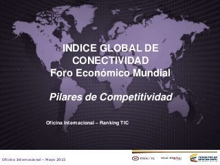 Oficina Internacional – Mayo 2015
INDICE GLOBAL DE
CONECTIVIDAD
Foro Económico Mundial
Pilares de Competitividad
Oficina Internacional – Ranking TIC
 