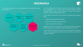 Os indicadores utilizados no recorte de Segurança, do Ranking Connected
Smart Cities, são:
O recorte de Segurança do Ranking Connected Smart Cities é composto
por 6 indicadores, um a mais do que na edição anterior, sendo 5
concebidos para o próprio eixo de segurança e 1 para o eixo de meio
ambiente, conforme apresentados ao lado.
A nota máxima neste recorte é de 6,0 pontos, composto pelos seguintes
pesos:
• 1,5 ponto para indicador de homicídios.
• 0,5 para monitoramento de áreas de risco.
• 1,0 ponto para demais indicadores.
Apesar do aumento de 1 indicador em relação a edição anterior do estudo,
ainda constam poucos indicadores para a composição desse recorte.
O novo indicador de segurança refere-se à existência de sistemas digitais
no dia a dia da população, especificamente a existência de Centro de
controle e operações.
SEGURANÇA
100
Homicídios
Mortes no
Trânsito
Monitorament
o de área de
riscos
Policiais /
habitantes
Centro de
controle e
operações
Despesa com
Segurança
RANKING CONNECTED SMART CITIES | EDIÇÃO 2021
 