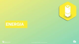 ENERGIA
RANKING CONNECTED SMART CITIES | EDIÇÃO 2021
 