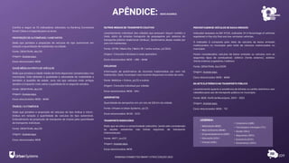 APÊNDICE: INDICADORES
109
Confira a seguir os 75 indicadores utilizados no Ranking Connected
Smart Cities e a legenda para os eixos:
PROPORÇÃO DE AUTOMÓVEIS / HABITANTES
Dado que pondera a proporção de veículos do tipo automóvel em
relação a quantidade de habitantes na cidade.
Fonte: DENATRAN, dez/20
Origem: Acesse aqui.
Eixos relacionados: MOB
IDADE MÉDIA DA FROTA DE VEÍCULOS
Dado que pondera a idade média da frota disponível (emplacada) nos
municípios. Está atrelado a qualidade e velocidade da mobilidade e
também a questão de saúde, uma vez que veículos mais antigos
tendem a impactar mais sobre a qualidade do ar segundo estudos.
Fonte: DENATRAN, dez/20
Origem: Acesse aqui.
Eixos relacionados: MOB - MAM
ÔNIBUS / AUTOMÓVEIS
Dado que pondera a proporção de veículos do tipo ônibus e micro-
ônibus em relação a quantidade de veículos do tipo automóvel.
Entendimento da proporção de transporte de massa pela quantidade
de transporte individual.
Fonte: DENATRAN, dez/20
Origem: Acesse aqui.
Eixos relacionados: MOB
OUTROS MODAIS DE TRANSPORTE COLETIVO
Levantamento individual das cidades que possuem algum modelo a
mais, além do simples transporte de passageiros por sistema de
transporte público tradicional (ônibus). Quilômetros desse modal por
cem mil habitantes.
Fonte: CPTM / Metro Rio / Metro SP / entre outras, jul/2021.
Origem: Consulta individual a cada operadora
Eixos relacionados: MOB - URB - MAM
CICLOVIAS
Informação de quilômetros de ciclovias implantadas por cem mil
habitantes. Dado municipal mais recente disponível na data de corte.
Fonte: Mobilize + Outros, jul/21 e outras
Origem: Consulta individual por cidade.
Eixos relacionados: MOB - SAU
AEROPORTOS
Quantidade de aeroportos em um raio de 100 km da cidade.
Fonte: Infraero e Urban Systems, jul/21
Eixos relacionados: M OB - ECO
TRANSPORTE RODOVIÁRIO
Dado que se refere a conectividade rodoviária, tendo sido considerada
as seções existentes nas linhas regulares de transporte
interestaduais.
Fonte: ANTT, jun/21
Origem: Acesse aqui.
Eixos relacionados: MOB
PERCENTAGEMDE VEÍCULOS DE BAIXA EMISSÃO
Indicador baseado na ISO 37122, indicador 19.3 Percentage of vehicles
registered in the city that are low-emission vehicles.
O indicador é composto pelo total de veículos de baixa emissão
matriculados no município pelo total de veículos matriculados no
município.
Foram considerados veículos de baixa emissão os veículos com os
seguintes tipos de combustível: elétrico (fonte externa), elétrico
(fonte interna) e gasolina / elétrico.
Fonte: DENATRAN, dez/2020
Origem: Acesse aqui.
Eixos relacionados: MOB - MAM
BILHETE ELETRÔNICO NO TRANSPORTE PÚBLICO
Levantamento quanto a existência de bilhete ou cartão eletrônico aos
cidadãos para uso de transporte público no município.
Fonte: IBGE, Perfil de Municípios, 2019 - 2021
Origem: Acesse aqui.
Eixos relacionados: MOB - TIC
• Urbanismo (URB)
• Tecnologia e Inovação (TIC)
• Saúde (SAU)
• Segurança (SEG)
• Economia (ECO)
• Governança (GOV)
• Mobilidade (MOB)
• Meio Ambiente (MAM)
• Empreendedorismo(EMP)
• Educação(EDU)
• Energia (ENE)
LEGENDA:
RANKING CONNECTED SMART CITIES | EDIÇÃO 2021
 