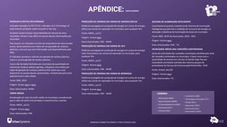 APÊNDICE: INDICADORES
112
RESÍDUOS PLÁSTICO RECUPERADO
Indicador baseado na ISO 37122, indicador 16.4 Percentage of
total amount of plastic waste recycled in the city.
No Brasil ainda há baixa disponibilidade do volume de itens
reciclados. Ainda é mais difícil ao acesso dessas informações por
município.
Para buscar um indicador na linha da importância do mencionado
acima, desenvolvemosum índice de recuperação de resíduos
plásticos, uma vez que esta informação está disponibilizada pelo
SNIS.
O indicador pondera o volume recuperado do resíduo plástico,
sobre o volume gerado de resíduo plástico.
Como não há dados fechados por município da quantidade de
volume de resíduos plástico gerado, utilizamos uma média per
capta de geração de resíduos plásticos 952 quilos por ano)
disponível no estudo abaixo apresentado, multiplicado pelo total
populacional e cada cidade.
Fonte: SNIS, 2019
Origem: Acesse aqui e aqui.
Eixos relacionados: MAM
TARIFA MÉDIA
Ponderação do valor da tarifa média no município, considerando
que o valor da tarifa está atrelado a investimentos e perdas.
Fonte: ANEEL, jul/21
Origem: Acesse aqui.
Eixos relacionados: ENE
PRODUÇÃO DE ENERGIA EM USINAS DE ENERGIA EÓLICA
Potência outorgada em produção de energia em usinas de energia
eólica nas usinas em operação no município, para qualquer fim.
Fonte: ANEEL, jul/21
Origem: Acesse aqui.
Eixos relacionados: ENE - MAM
PRODUÇÃO DE ENERGIA EM USINAS DE UFV
Potência outorgada em produção de energia em usinas de energia
solar fotovoltaica nas usinas em operação no município, para
qualquer fim.
Fonte: ANEEL, jul/21
Origem: Acesse aqui.
Eixos relacionados: ENE - MAM
PRODUÇÃO DE ENERGIA EM USINAS DE BIOMASSA
Potência outorgada em produção de energia em usinas de energia
eólica nas usinas em operação no município, para qualquer fim.
Fonte: ANEEL, jul/21
Origem: Acesse aqui.
Eixos relacionados: ENE - MAM
SISTEMA DE ILUMINAÇÃO INTELIGENTE
Levantamentoquanto a existência de Sistema de iluminação
inteligente que permite a medição de consumo de energia ou
alteração à distância da iluminação de áreas do município.
Fonte: IBGE, Perfil de Municípios, 2019 - 2021
Origem: Acesse aqui.
Eixos relacionados: ENE - TIC
VELOCIDADE MÉDIA DAS CONEXÕES CONTRATADAS
Soma da velocidade das conexões contratadas dividido pelo total
de conexõescontratadas no município. A base conta com a
quantidade de acessos em serviço na banda larga fixa por
velocidade contratada coletada dos maiores grupos de
prestadoras do Serviço de Comunicação Multimídia - SCM.
Fonte: Anatel, dez/20
Origem: Acesse aqui.
Eixos relacionados: TIC
RANKING CONNECTED SMART CITIES | EDIÇÃO 2021
• Urbanismo (URB)
• Tecnologia e Inovação (TIC)
• Saúde (SAU)
• Segurança (SEG)
• Economia (ECO)
• Governança (GOV)
• Mobilidade (MOB)
• Meio Ambiente (MAM)
• Empreendedorismo(EMP)
• Educação(EDU)
• Energia (ENE)
LEGENDA:
 