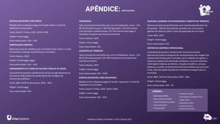 APÊNDICE: INDICADORES
114
DESPESA MUNICIPAL COM SAÚDE
Relação entre a despesas paga por função saúde e o total de
habitantes no município.
Fonte: Siconfi / Finbra, 2020, 2019 e 2018
Origem: Acesse aqui.
Eixos relacionados: SAU - GOV
MORTALIDADE INFANTIL
Óbitos por local de residência por município e faixa etária 1 a cada
mil nascidos vivos (por ocorrência por município).
Fonte: Datasus, 2019
Origem: Acesse aqui e aqui.
Eixos relacionados: SAU - GOV
AGENDAMENTO DE CONSULTA NA REDE PÚBLICA DE SAÚDE
Levantamentoquanto a existência de serviço de agendamento de
consulta na rede pública de saúde disponível na página de
internet da prefeitura.
Fonte: IBGE, Perfil de Municípios,2019 - 2021
Origem: Acesse aqui.
Eixos relacionados: SAU
HOMICÍDIOS
Taxa municipal de homicídios por cem mil habitantes. Causa - CID-
BR-10 (Grandes Grupos): X85-Y09 Agressões; Y10-Y34 Eventos
cuja intenção é indeterminada; Y35-Y36 Intervençõeslegais e
operações de guerra por local de ocorrência.
Fonte: Datasus, 2019
Origem: Acesse aqui.
Eixos relacionados: SEG
ACIDENTES DE TRÂNSITO
Taxa municipal de homicídios por cem mil habitantes. Causa - CID-
BR-10 (Grandes grupos): V01-V99 Acidentes de transporte por
local de ocorrência.
Fonte: Datasus, 2019
Origem: Acesse aqui.
Eixos relacionados: SEG - MOB
DESPESA MUNICIPAL COM SEGURANÇA
Relação entre a despesas paga por função segurança e o total de
habitantes no município.
Fonte: Siconfi / Finbra, 2020, 2019 e 2018
Origem: Acesse aqui.
Eixos relacionados: SEG - GOV
POLICIAIS, GUARDAS-CIVIS MUNICIPAIS E AGENTES DE TRÂNSITO
Número de policiais (profissionais com Classificação Brasileira de
Ocupações - CBO do tipo policiais, guardas-civis municipais e
agentes de trânsito) sobre o total da população do município.
Fonte: RAIS, 2019
Origem: Acesse aqui.
Eixos relacionados: SEG
CENTRO DE CONTROLE OPERACIONAL
Levantamentoquanto a existência de Centro de controle
operacional (sistema integrado de monitoramento por imagens de
câmeras distribuídas pelo município, com o objetivo de agilizar o
tempo de resposta das demandas cotidianas, como por exemplo,
informações relativas ao trânsito, situação semafórica, serviços
públicos e, auxiliar no desenvolvimentode medidas que previnam
crises, além de rápida atuação em momentos emergenciais) no
município.
Fonte: IBGE, Perfil de Municípios, 2019 - 2021
Origem: Acesse aqui.
Eixos relacionados: SEG - TIC
RANKING CONNECTED SMART CITIES | EDIÇÃO 2021
• Urbanismo (URB)
• Tecnologia e Inovação (TIC)
• Saúde (SAU)
• Segurança (SEG)
• Economia (ECO)
• Governança (GOV)
• Mobilidade (MOB)
• Meio Ambiente (MAM)
• Empreendedorismo(EMP)
• Educação(EDU)
• Energia (ENE)
LEGENDA:
 