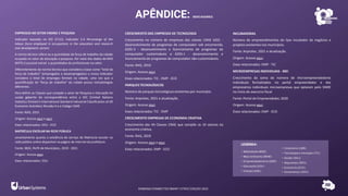 APÊNDICE: INDICADORES
EMPREGOS NO SETOR ENSINO E PESQUISA
Indicador baseado na ISO 37122, indicador 5.4 Percentage of the
labour force employed in occupations in the education and research
and development sectors
A norma técnica refere-se a quantidade da força de trabalho da cidade
ocupada no setor de educação e pesquisa. Por meio dos dados da RAIS
(MTE) é possível extrair a quantidades de profissionais no setor.
Diferentemente da norma técnica que considera a base como “total da
força de trabalho” (empregados e desempregados) o nosso indicador
considera o total de empregos formais na cidade, uma vez que a
quantificação da “força de trabalho” da cidade possui metodologias
diferentes.
Para definir as Classes que compõe o setor de Pesquisa e Educação foi
usado gabarito de correspondência entre a ISIC (United Nations
Statistics Division’s International Standard Industrial Classification of All
Economic Activities) Revisão 4 e o Código CNAE
Fonte: RAIS, 2019
Origem: Acesse aqui e aqui.
Eixos relacionados: EDU - ECO
MATRÍCULA ESCOLAR NA REDE PÚBLICA
Levantamento quanto a existência de serviço de Matrícula escolar na
rede pública online disponível na página de internet da prefeitura.
Fonte: IBGE, Perfil de Municípios, 2019 - 2021
Origem: Acesse aqui.
Eixos relacionados: EDU
CRESCIMENTO DAS EMPRESAS DE TECNOLOGIA
Crescimento no número de empresas das classes CNAE 6201 -
desenvolvimento de programas de computador sob encomenda,
6202-3 - desenvolvimento e licenciamento de programas de
computador customizáveis e 6203-1 - desenvolvimento e
licenciamento de programas de computador não-customizáveis.
Fonte: RAIS, 2019
Origem: Acesse aqui.
Eixos relacionados: TIC - EMP - ECO
PARQUES TECNOLÓGICOS
Número de parques tecnológicos existentespor município.
Fonte: Anprotec, 2021 e atualização.
Origem: Acesse aqui.
Eixos relacionados: TIC - EMP
CRESCIMENTO EMPRESAS DE ECONOMIA CRIATIVA
Crescimento das 44 Classes CNAE que compõe os 10 setores da
economia criativa.
Fonte: RAIS, 2019
Origem: Acesse aqui e aqui.
Eixos relacionados: EMP - ECO
INCUBADORAS
Número de empreendimentos do tipo incubador de negócios e
projetos existentesnos municípios.
Fonte: Anprotec, 2021 e atualização.
Origem: Acesse aqui.
Eixos relacionados: EMP - TIC
MICROEMPRESAS INDIVIDUAIS - MEI
Crescimento da soma do número de microempreendedores
individuais formalizados no portal empreendedor e dos
empresários individuais microempresas que optaram pelo SIMEI
no início do exercício fiscal
Fonte: Portal do Empreendedor, 2020
Origem: Acesse aqui.
Eixos relacionados: EMP - ECO
RANKING CONNECTED SMART CITIES | EDIÇÃO 2021
• Urbanismo (URB)
• Tecnologia e Inovação (TIC)
• Saúde (SAU)
• Segurança (SEG)
• Economia (ECO)
• Governança (GOV)
• Mobilidade (MOB)
• Meio Ambiente (MAM)
• Empreendedorismo(EMP)
• Educação(EDU)
• Energia (ENE)
LEGENDA:
 