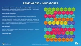Os indicadores utilizados no Ranking Connected Smart Cities estão ao lado
apresentados. Mais detalhes sobres os indicadores, fontes e data podem
ser consultados na página 109 deste relatório.
Vamos discutir indicadores?
O Ranking Connected Smart Cities é construído de forma colaborativa.
Além da plataforma online (a seguir apresentada), estamos lançando os
encontros temáticos que visam reunir entidades, especialistas, sociedade
civil e setor público para pensar, propor e desenvolver novos indicadores
para o Ranking Connected Smart Cities em 2022.
Quer participar?
Inscreva-se em nossa Newsletter, selecione o tema de interesse e fique por
dentro das discussões!
Inscreva-se aqui!
15
RANKING CSC - INDICADORES
RANKING CONNECTED SMART CITIES | EDIÇÃO 2021
 