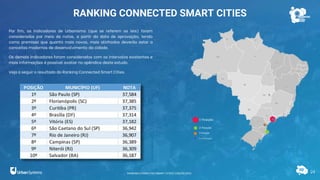 24
RANKING CONNECTED SMART CITIES
Por fim, os indicadores de Urbanismo (que se referem as leis) foram
considerados por meio de notas, a partir da data de aprovação, tendo
como premissa que quanto mais novos, mais alinhados deverão estar a
conceitos modernos de desenvolvimento da cidade.
Os demais indicadores foram considerados com os intervalos existentes e
mais informações é possível avaliar no apêndice deste estudo.
Veja a seguir o resultado do Ranking Connected Smart Cities.
1ª Posição
2ª Posição
3ª Posição
4ª a 10ª Posição
RANKING CONNECTED SMART CITIES | EDIÇÃO 2021
 