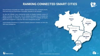28
RANKING CONNECTED SMART CITIES
Das primeiras colocadas por região, apenas Palmas (TO), na Região Norte,
não está entre as 10 primeiras colocadas, estando na 35ª posição.
56 das 100 cidades mais inteligentes estão na Região Sudeste, sendo 37
delas no estado de São Paulo. São 21 cidades da Região Sul, 12 cidades da
Região Nordeste, 8 cidades da região Centro-Oeste e 3 cidades de Região
Norte que completam a lista das 100 mais inteligentes do país.
Vinte estados brasileiros e o Distrito Federal possuem cidades na lista das
100 mais inteligentes.
Palmas
(TO)
Salvador
(BA)
Brasília
(DF)
São Paulo
(SP)
RANKING CONNECTED SMART CITIES | EDIÇÃO 2021
 