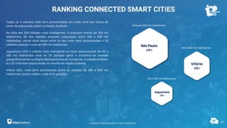 29
RANKING CONNECTED SMART CITIES
Todas as 3 cidades mais bem posicionadas em cada uma das faixas de
porte de população estão na Região Sudeste.
Na lista das 100 cidades mais inteligentes, 9 possuem menos de 100 mil
habitantes, 58 das cidades possuem população entre 100 e 500 mil
habitantes, sendo duas delas entre as dez mais bem posicionadas e 33
cidades possuem mais de 500 mil habitantes.
Jaguariúna (SP) a cidade mais inteligente na faixa populacional de 50 a
100 mil habitantes está na 19ª posição geral e encontra-se inserida
geograficamente na Região Metropolitana de Campinas. A cidade também
é a 10ª mais bem posicionada no recorte da região Sudeste.
Vitória (ES), mais bem posicionada entre as cidades de 100 a 500 mil
habitantes (porte médio), está na 5ª posição.
São Paulo
(SP)
Vitória
(ES)
Jaguariúna
(SP)
Mais de 500 mil habitantes
100 a 500 mil habitantes
50 a 100 mil habitantes
RANKING CONNECTED SMART CITIES | EDIÇÃO 2021
 