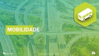 MOBILIDADE
RANKING CONNECTED SMART CITIES | EDIÇÃO 2021
 