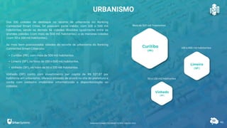 46
URBANISMO
Das 100 cidades de destaque no recorte de urbanismo do Ranking
Connected Smart Cities, 54 possuem porte médio, com 100 a 500 mil
habitantes, sendo as demais 46 cidades divididas igualmente entre as
grandes cidades (com mais de 500 mil habitantes) e as menores cidades
(com 50 a 100 mil habitantes).
As mais bem posicionadas cidades do recorte de urbanismo do Ranking
Connected Smart Cities são:
• Curitiba (PR), com mais de 500 mil habitantes.
• Limeira (SP), na faixa de 100 a 500 mil habitantes.
• Vinhedo (SP), na faixa de 50 a 100 mil habitantes.
Vinhedo (SP) conta com investimento per capita de R$ 527,87 por
habitante em urbanismo, oferece emissão de alvará no site da prefeitura e
conta com cadastro imobiliário informatizado e disponibilização ao
cidadão.
Curitiba
(PR)
Limeira
(SP)
Vinhedo
(SP)
Mais de 500 mil habitantes
100 a 500 mil habitantes
50 a 100 mil habitantes
RANKING CONNECTED SMART CITIES | EDIÇÃO 2021
 