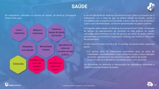 SAÚDE
64
Os indicadores utilizados no recorte de Saúde, do Ranking Connected
Smart Cities, são:
O recorte de Saúde do Ranking Connected Smart Cities é composto por 9
indicadores, um a mais do que na última edição do estudo, sendo 6
concebidos para o próprio eixo de saúde, 2 para o eixo de meio ambiente e
1 para o eixo de mobilidade, conforme apresentados na página anterior.
Foi inserido nesta edição do Ranking Connected Smart Cities o indicador
de serviço de agendamento de consulta na rede pública de saúde,
calculado pela existência ou não do serviço por parte do poder público,
considerando um benefício à população, uma vez que facilita a marcação
de atendimento.
A nota máxima neste recorte é de 7,0 pontos, composto pelos seguintes
pesos:
• 0,5 pontos para os indicadores concebidos para os eixos de
mobilidade e acessibilidade e meio ambiente e para o novo indicador
de saúde: agendamento de consulta na rede pública de saúde.
• 1,0 ponto para os indicadores concebidos para o eixo de saúde.
Há dificuldade na definição e mensuração de indicadores referentes a
infraestrutura tecnológica de saúde.
Agendamento
online de
consulta na rede
publica
Leitos /
habitantes
Médicos /
habitantes
Cobertura
Equipe de Saúde
da Família
Despesas
com Saúde
Mortalidade
Infantil
% cobertura de
coleta de
resíduos
sólidos
%
atendimento
urbano de
esgoto
Ciclovias
RANKING CONNECTED SMART CITIES | EDIÇÃO 2021
 