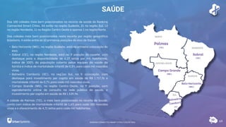 SAÚDE
69
Das 100 cidades mais bem posicionadas no recorte de saúde do Ranking
Connected Smart Cities, 54 estão na região Sudeste, 21 na região Sul, 13
na região Nordeste, 11 na Região Centro Oeste e apenas 1 na região Norte.
Das cidades mais bem posicionadas neste recorte por região geográfica
brasileira, 4 estão entre as 10 primeiras posições do eixo de Saúde:
• Belo Horizonte (MG), na região Sudeste, está na primeira colocação do
eixo.
• Sobral (CE), na região Nordeste, está na 3ª posição do recorte, com
destaque para a disponibilidade de 6,27 leitos por mil habitantes,
índice de 100% da população coberta pelas equipes da saúde da
família e índice de mortalidade infantil de 0,5% para cada mil nascidos
vivos.
• Balneário Camboriú (SC), na regi]ao Sul, na 5ª colocação, com
destaque para investimento per capita em saúde de R$ 1.717,76 e
mortalidade infantil de 0,7% para cada mil nascidos vivos.
• Campo Grande (MS), na região Centro-Oeste, na 9ª posição, com
agendamento online de consulta na rede pública de saúde, e
investimento per capita em saúde de R$ 1.539,96.
A cidade de Palmas (TO), a mais bem posicionada no recorte de Saúde,
conta com índice de mortalidade infantil de 1,6% para cada 100 nascidos
vivos e o oferecimento de 4,71 leitos para cada mil habitantes.
Palmas
(TO)
Sobral
(CE)
Campo Grande
(MS)
Belo Horizonte
(MG)
RANKING CONNECTED SMART CITIES | EDIÇÃO 2021
 
