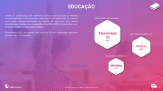 EDUCAÇÃO
77
Apenas 19 cidades das 100 melhores no recorte de Educação do Ranking
Connected Smart Cities possuem mais de 500 mil habitantes. As cidades
com maior representatividade no recorte de educação são apelas
consideradas médias, com população entre 100 e 500 mil habitantes, com
49 entre as 100 mais bem posicionadas.
Florianópolis (SC) é a cidade com mais de 500 mil habitantes mais bem
posicionada, na 5ª posição.
Florianópo
lis
(SC)
Vitória
(ES)
Mineiros
(GO)
Mais de 500 mil habitantes
100 a 500 mil habitantes
50 a 100 mil habitantes
RANKING CONNECTED SMART CITIES | EDIÇÃO 2021
 