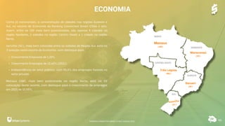 ECONOMIA
90
Como já mencionado, a concentração de cidades nas regiões Sudeste e
Sul, no recorte de Economia do Ranking Connected Smart Cities é alto.
Assim, entre as 100 mais bem posicionadas, são apenas 4 cidades na
região Nordeste, 2 cidades na região Centro-Oeste e 1 cidade na região
Norte.
Joinville (SC), mais bem colocada entre as cidades da Região Sul, está na
3ª posição neste recorte de Economia, com destaque para:
• Crescimento Empresas de 1,32%.
• Crescimento Empregos de 12,60% (2021).
• Independência do setor público, com 95,0% dos empregos formais no
setor privado.
Manaus (AM), mais bem posicionada na região Norte, está na 33ª
colocação deste recorte, com destaque para o crescimento de empregos
em 2021 de 10,55%.
Manaus
(AM)
Maracanaú
(CE)
Três Lagoas
(MS)
Barueri
(SP)
RANKING CONNECTED SMART CITIES | EDIÇÃO 2021
 