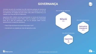 98
GOVERNANÇA
A divisão do porte do município nas 100 melhores posições do recorte de
Governança do Ranking Connected Smart Cities é: 20 cidades com até 100
mil habitantes, 49 cidades de porte médio (100 a 500 mil habitantes) e 31
cidades com mais de 500 mil habitantes.
Jaguariúna (SP), cidade mais bem posicionada no recorte de Governança
do Ranking Connected Smart Cities, entre as cidades com população
entre 50 e 100 mil habitantes, está na 13ª posição deste recorte,
apresentando os seguintes destaques:
• Índice Firjan de Desenvolvimento Municipal: 0,877
• Atendimento ao cidadão por meio de aplicativo e site.
Niterói
(RJ)
Balneário
Camboriú
(SC)
Jaguariún
a
(SP)
Mais de 500 mil habitantes
100 a 500 mil habitantes
50 a 100 mil habitantes
RANKING CONNECTED SMART CITIES | EDIÇÃO 2021
 