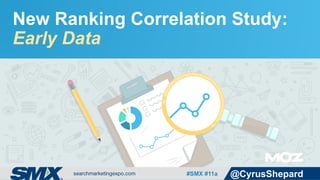 #SMX #11a @CyrusShepard
New Ranking Correlation Study:
Early Data
 