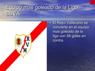 Equipo mas goleado de la LigaEquipo mas goleado de la Liga
BBVABBVA
• El Rayo Vallecano seEl Rayo Vallecano se
convierte en el equipoconvierte en el equipo
mas goleado de lamas goleado de la
liga con 58 goles enliga con 58 goles en
contra.contra.
 