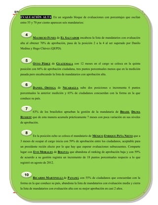 CONSULTA MITOFSKY                      La referencia en encuestas                           Página 3

   EVALUACIÓN ALTA. En un segundo bloque de evaluaciones con porcentajes que oscilan
   entre 55 y 70 por ciento aparecen seis mandatarios:



             MAURICIO FUNES de EL SALVADOR encabeza la lista de mandatarios con evaluación
   alta al obtener 70% de aprobación, pasa de la posición 2 a la 4 al ser superado por Danilo
   Medina y Hugo Chávez (QEPD).



             OTTO PÉREZ de GUATEMALA con 12 meses en el cargo se coloca en la quinta
   posición con 66% de aprobación ciudadana, tres puntos porcentuales menos que en la medición
   pasada pero encabezando la lista de mandatarios con aprobación alta.



             DANIEL ORTEGA de NICARAGUA sube dos posiciones e incrementa 6 puntos
   porcentuales la anterior medición y 65% de ciudadanos concuerdan con la forma en la que
   conduce su país.



             63% de los brasileños aprueban la gestión de la mandataria de BRASIL DILMA
   RUSSEFF que de esta manera acumula prácticamente 7 meses con poca variación en sus niveles
   de aprobación.



             En la posición ocho se coloca el mandatario de MÉXICO ENRIQUE PEÑA NIETO que a
   3 meses de ocupar el cargo inicia con 59% de aprobación entre los ciudadanos, aceptable para
   un presidente recién electo por lo que hay que esperar evaluaciones subsecuentes. Comparte
   lugar con EVO MORALES de BOLIVIA que abandona el ranking de aprobación baja y con 59%
   de acuerdo a su gestión registra un incremento de 18 puntos porcentuales respecto a lo que
   registró en agosto de 2012.



             RICARDO MARTINELLI de PANAMÁ con 55% de ciudadanos que concuerdan con la
   forma en la que conduce su país, abandona la lista de mandatarios con evaluación media y cierra
   la lista de mandatarios con evaluación alta con su mejor aprobación en casi 2 años.

                                          www.consulta.mx
 