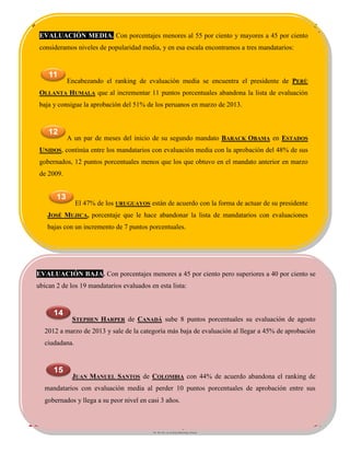 CONSULTA MITOFSKY                       La referencia en encuestas                             Página 4
  EVALUACIÓN MEDIA. Con porcentajes menores al 55 por ciento y mayores a 45 por ciento
  consideramos niveles de popularidad media, y en esa escala encontramos a tres mandatarios:



             Encabezando el ranking de evaluación media se encuentra el presidente de PERÚ
  OLLANTA HUMALA que al incrementar 11 puntos porcentuales abandona la lista de evaluación
  baja y consigue la aprobación del 51% de los peruanos en marzo de 2013.



             A un par de meses del inicio de su segundo mandato BARACK OBAMA en ESTADOS
  UNIDOS, continúa entre los mandatarios con evaluación media con la aprobación del 48% de sus
  gobernados, 12 puntos porcentuales menos que los que obtuvo en el mandato anterior en marzo
  de 2009.



                El 47% de los URUGUAYOS están de acuerdo con la forma de actuar de su presidente
     JOSÉ MUJICA, porcentaje que le hace abandonar la lista de mandatarios con evaluaciones
     bajas con un incremento de 7 puntos porcentuales.




 EVALUACIÓN BAJA. Con porcentajes menores a 45 por ciento pero superiores a 40 por ciento se
 ubican 2 de los 19 mandatarios evaluados en esta lista:



              STEPHEN HARPER de CANADÁ sube 8 puntos porcentuales su evaluación de agosto
   2012 a marzo de 2013 y sale de la categoría más baja de evaluación al llegar a 45% de aprobación
   ciudadana.



              JUAN MANUEL SANTOS de COLOMBIA con 44% de acuerdo abandona el ranking de
   mandatarios con evaluación media al perder 10 puntos porcentuales de aprobación entre sus
   gobernados y llega a su peor nivel en casi 3 años.



                                           www.consulta.mx
 